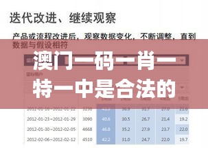 澳门一码一肖一特一中是合法的吗,数据整合执行设计_RemixOS10.664