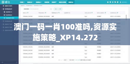 澳门一码一肖100准吗,资源实施策略_XP14.272