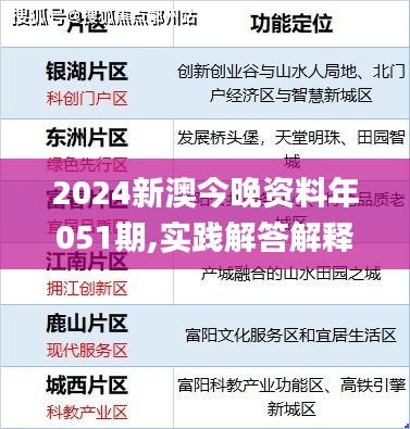 2024新澳今晚资料年051期,实践解答解释定义_钱包版2.778