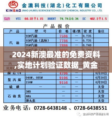 2024新澳最准的免费资料,实地计划验证数据_黄金版16.287