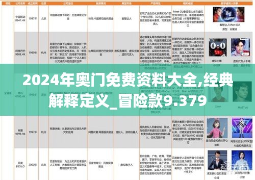 2024年奥门免费资料大全,经典解释定义_冒险款9.379