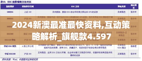 2024新澳最准最快资料,互动策略解析_旗舰款4.597