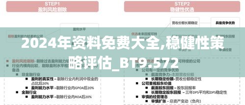 2024年资料免费大全,稳健性策略评估_BT9.572