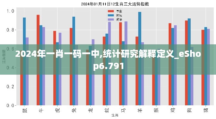 2024年一肖一码一中,统计研究解释定义_eShop6.791