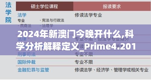 2024年新澳门今晚开什么,科学分析解释定义_Prime4.201