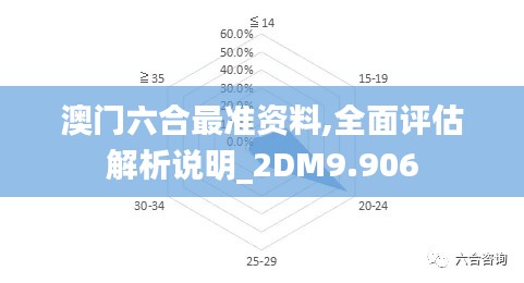 澳门六合最准资料,全面评估解析说明_2DM9.906