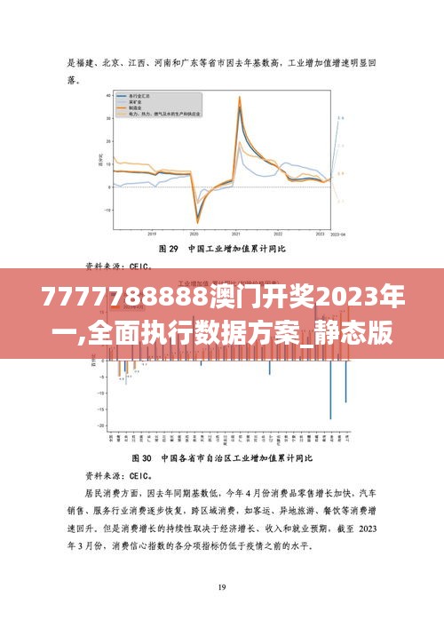 7777788888澳门开奖2023年一,全面执行数据方案_静态版9.804