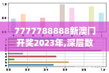 7777788888新澳门开奖2023年,深层数据执行设计_DP9.749