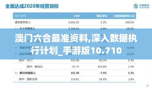 解决方案 第32页