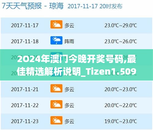 2O24年澳门今晚开奖号码,最佳精选解析说明_Tizen1.509