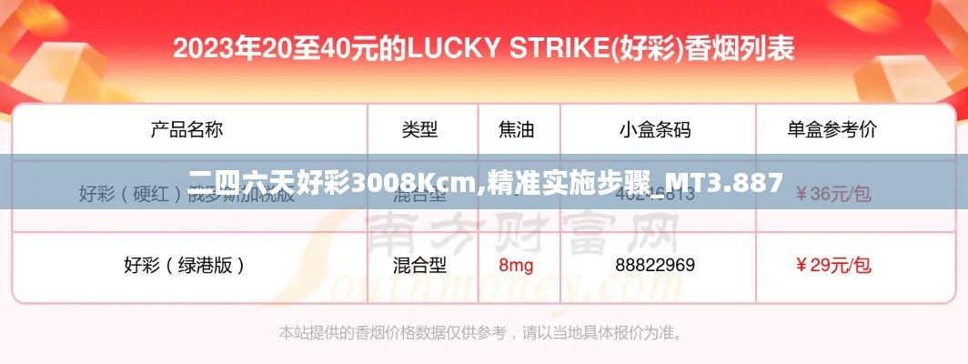 二四六天好彩3008Kcm,精准实施步骤_MT3.887