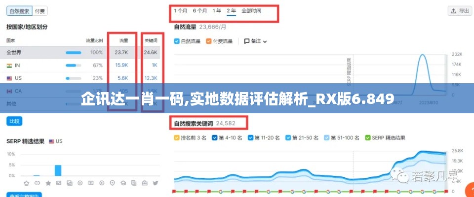 企讯达一肖一码,实地数据评估解析_RX版6.849