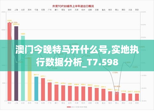 澳门今晚特马开什么号,实地执行数据分析_T7.598