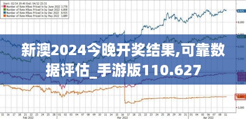 新澳2024今晚开奖结果,可靠数据评估_手游版110.627