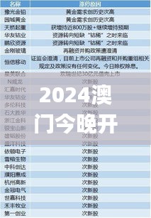 2024澳门今晚开奖结果,精细分析解释定义_3K14.361