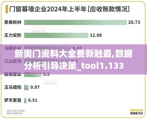 新奥门资料大全费新触最,数据分析引导决策_tool1.133