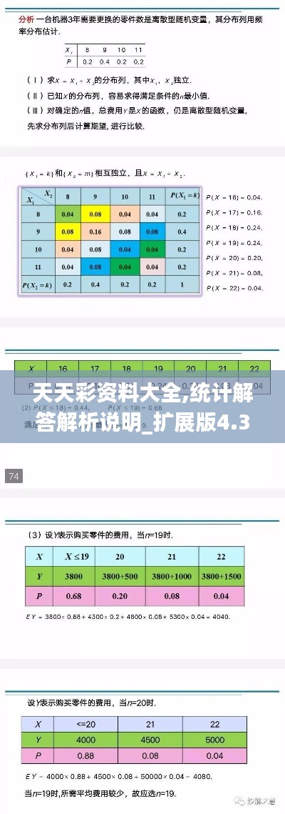 天天彩资料大全,统计解答解析说明_扩展版4.381