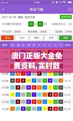 澳门正版大全免费资料,实时数据解析_vShop5.664