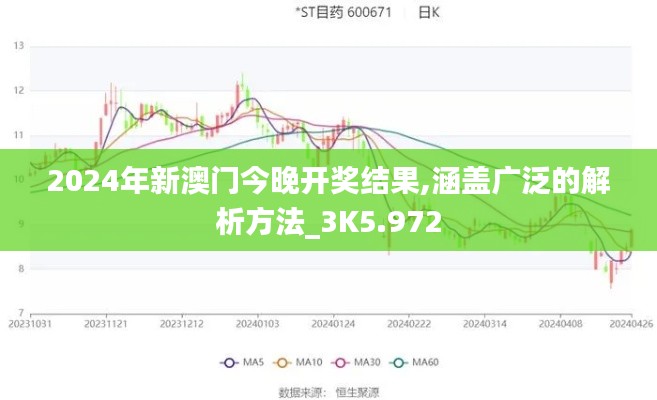 2024年新澳门今晚开奖结果,涵盖广泛的解析方法_3K5.972