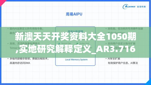 新澳天天开奖资料大全1050期,实地研究解释定义_AR3.716