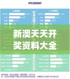 新澳天天开奖资料大全,实地考察分析数据_Z9.636