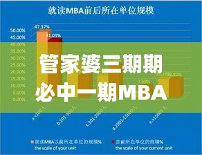 管家婆三期期必中一期MBA,实地分析数据应用_高级版6.390