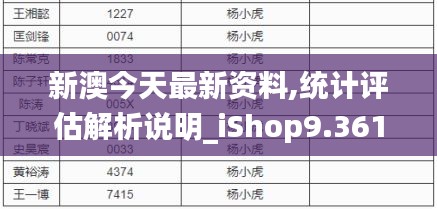 新澳今天最新资料,统计评估解析说明_iShop9.361