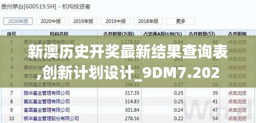 新澳历史开奖最新结果查询表,创新计划设计_9DM7.202