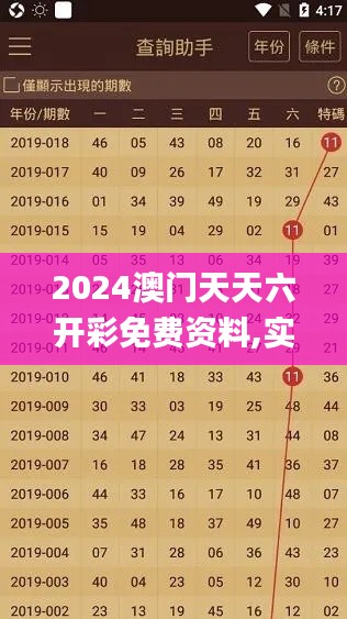 2024澳门天天六开彩免费资料,实际案例解析说明_Premium4.120