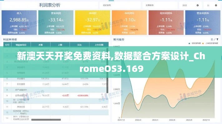 新澳天天开奖免费资料,数据整合方案设计_ChromeOS3.169