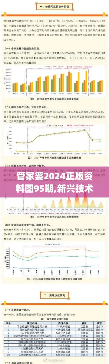 管家婆2024正版资料图95期,新兴技术推进策略_粉丝版8.193