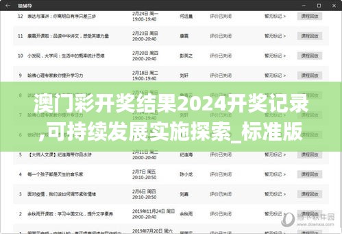 澳门彩开奖结果2024开奖记录,可持续发展实施探索_标准版10.397