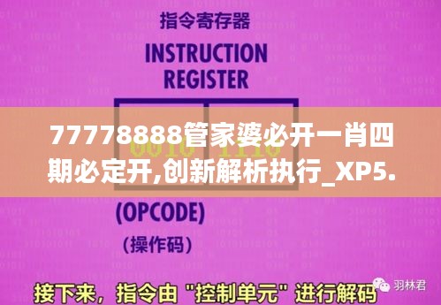 77778888管家婆必开一肖四期必定开,创新解析执行_XP5.197