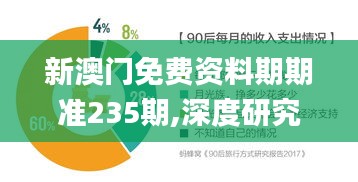 新澳门免费资料期期准235期,深度研究解释定义_黄金版5.479