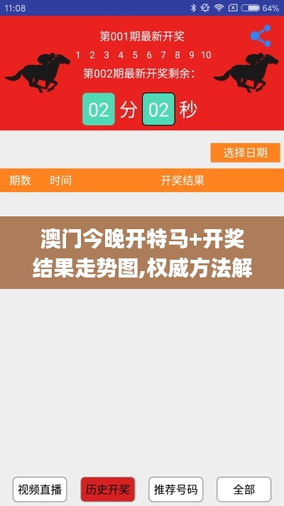 澳门今晚开特马+开奖结果走势图,权威方法解析_游戏版4.474