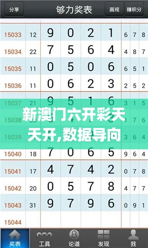新澳门六开彩天天开,数据导向实施步骤_5DM2.331