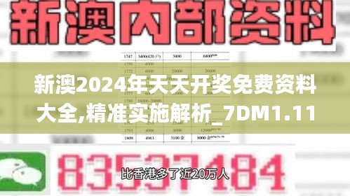 新澳2024年天天开奖免费资料大全,精准实施解析_7DM1.112