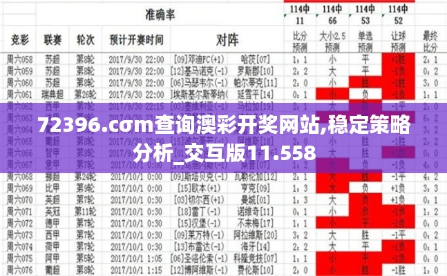 72396.cσm查询澳彩开奖网站,稳定策略分析_交互版11.558