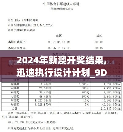 2024年新澳开奖结果,迅速执行设计计划_9DM6.407