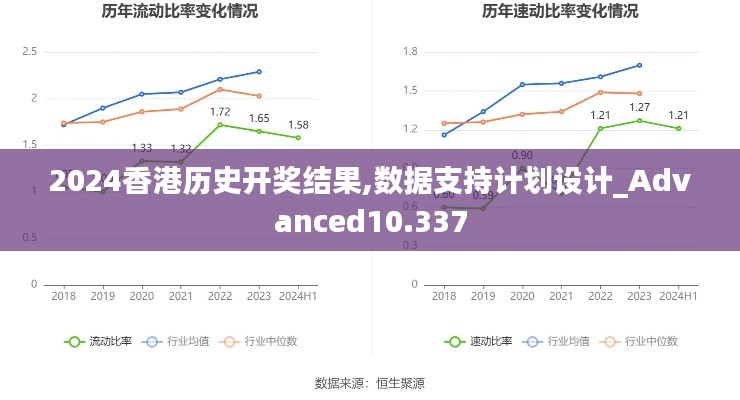 标新立异