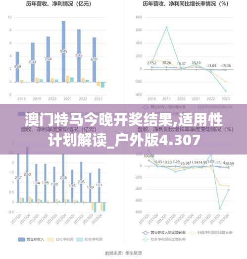 澳门特马今晚开奖结果,适用性计划解读_户外版4.307