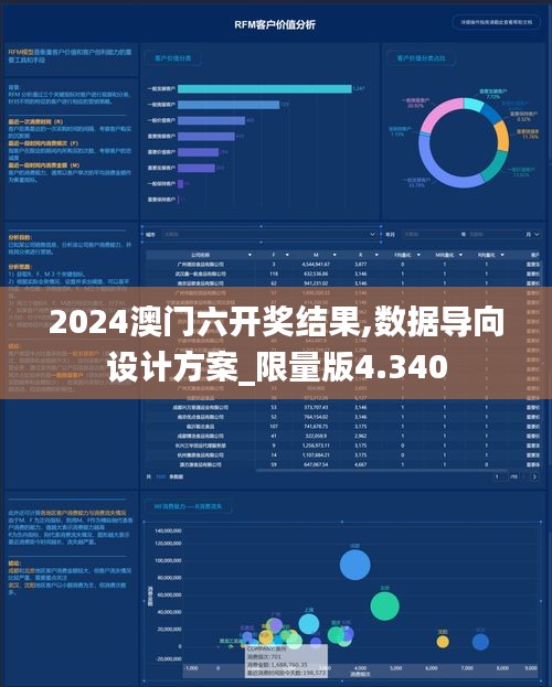 2024澳门六开奖结果,数据导向设计方案_限量版4.340