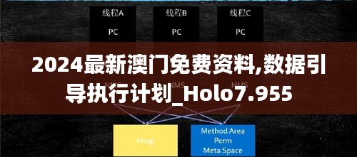 2024最新澳门免费资料,数据引导执行计划_Holo7.955