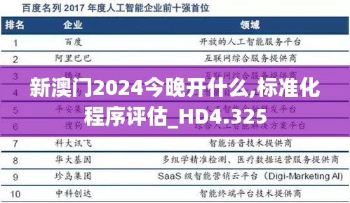 新澳门2024今晚开什么,标准化程序评估_HD4.325