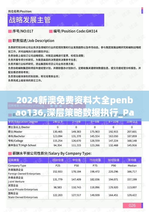 2024新澳免费资料大全penbao136,深层策略数据执行_PalmOS10.656