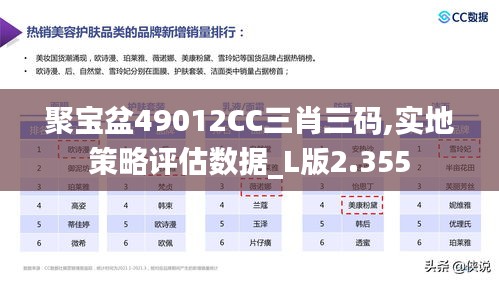 聚宝盆49012CC三肖三码,实地策略评估数据_L版2.355