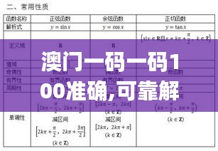 澳门一码一码100准确,可靠解答解释定义_影像版9.884