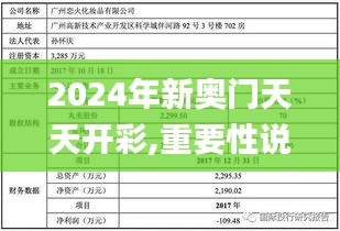 2024年新奥门天天开彩,重要性说明方法_Elite7.520