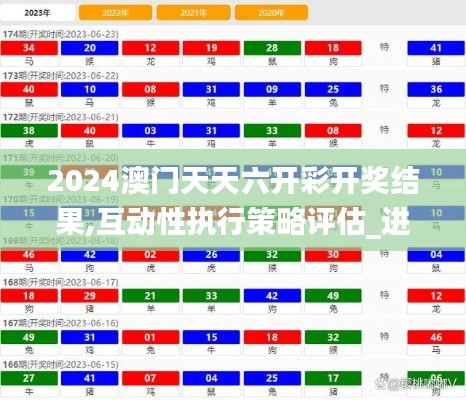 2024澳门天天六开彩开奖结果,互动性执行策略评估_进阶版3.116