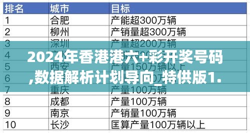 2024年香港港六+彩开奖号码,数据解析计划导向_特供版1.854